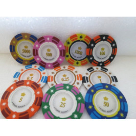 mallette de poker pour tournoi
