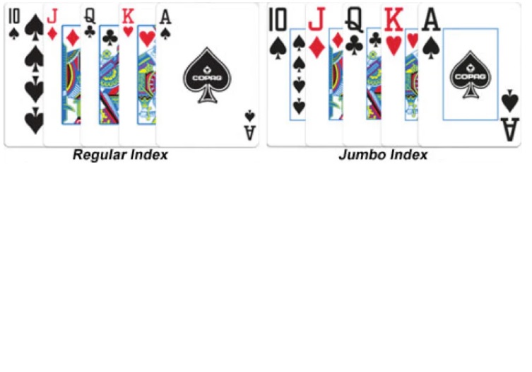 l'index regular et index jumbo sur cartes poker